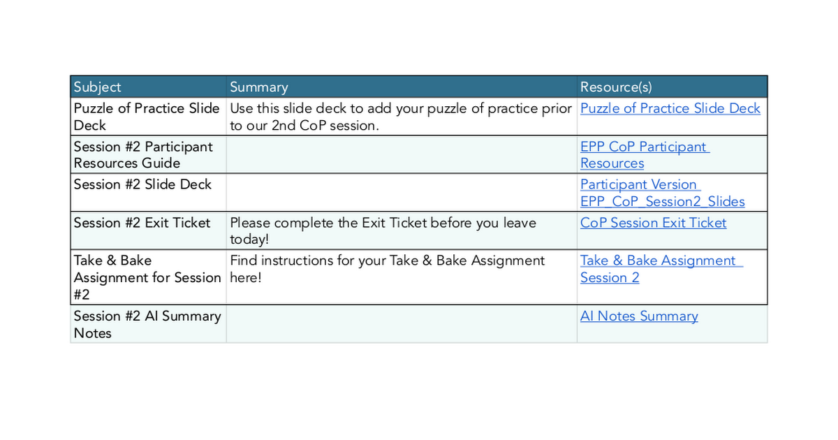 AI in Educator Preparation Resources