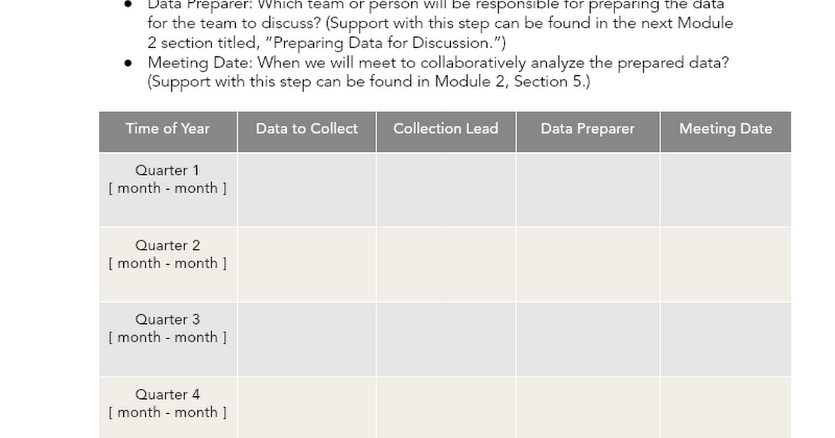 Calendaring Data Collection & Analysis
