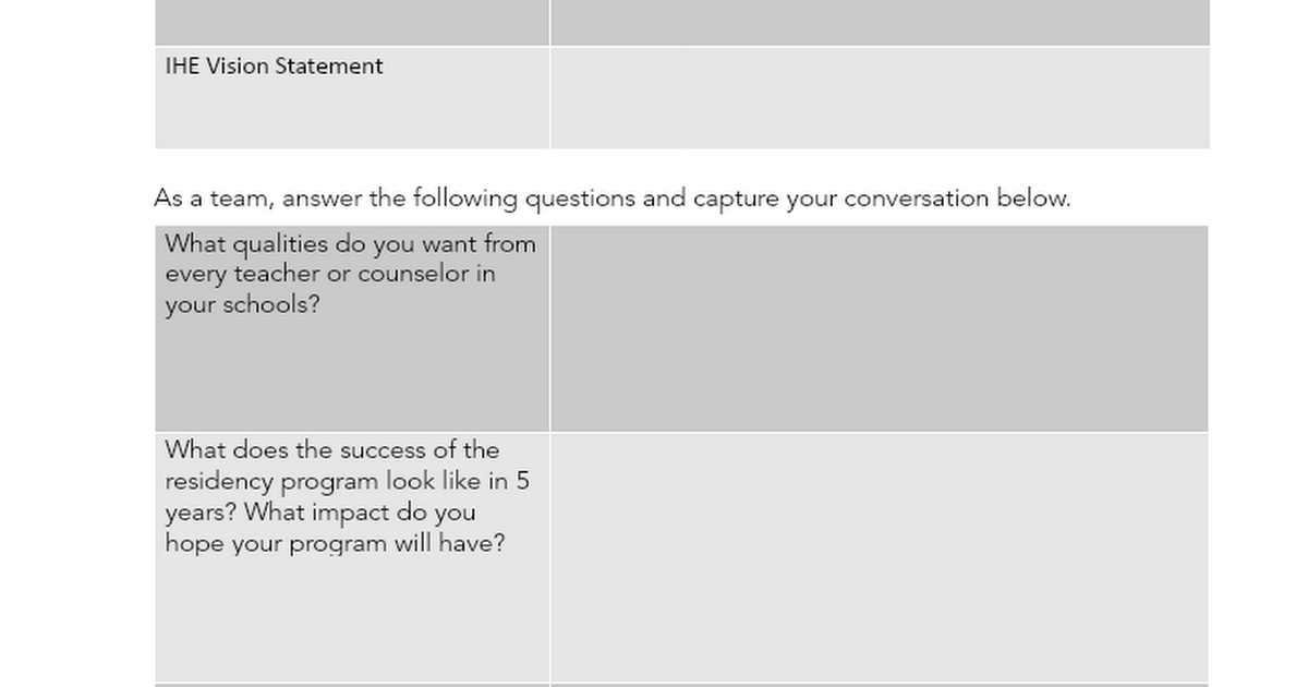 Designing Your Program Vision