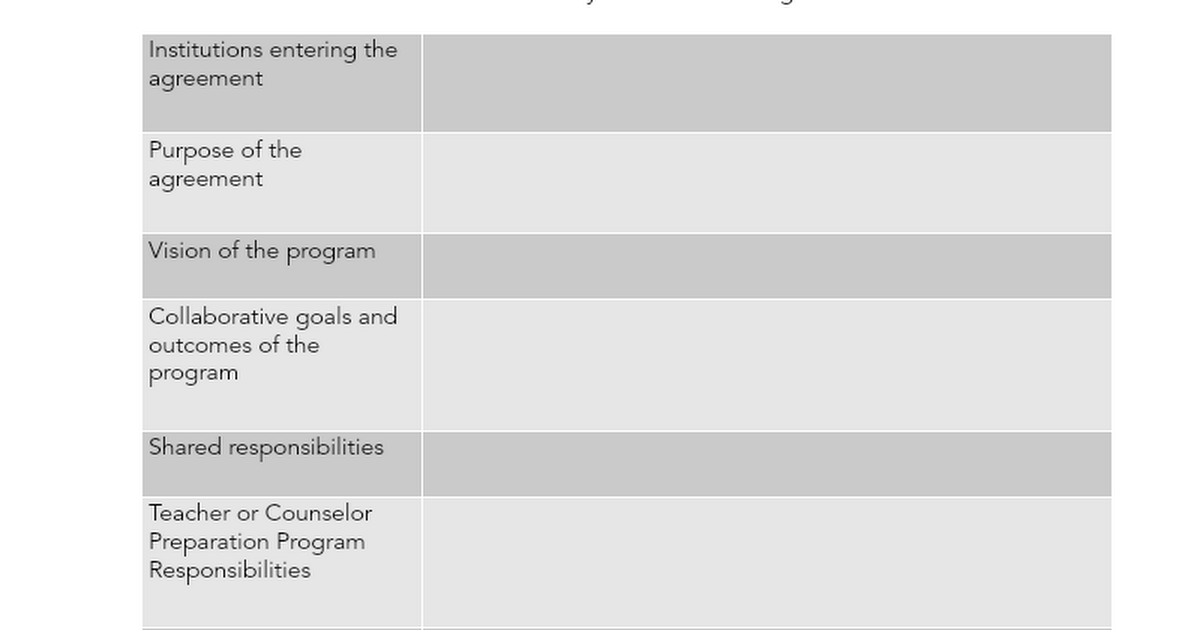 Formalizing Your Partnership Agreement