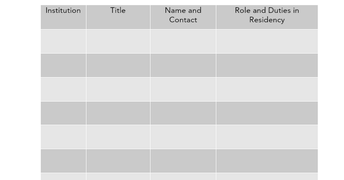 Partnership Roles and Responsibilities