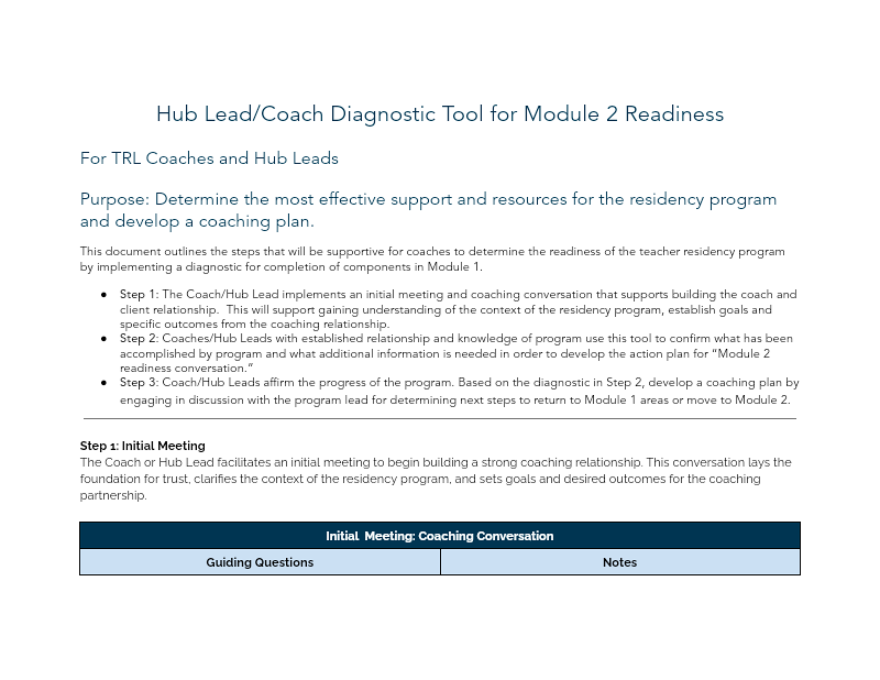 Residency Implementation: Diagnostic Tool for Coach/HubLeads