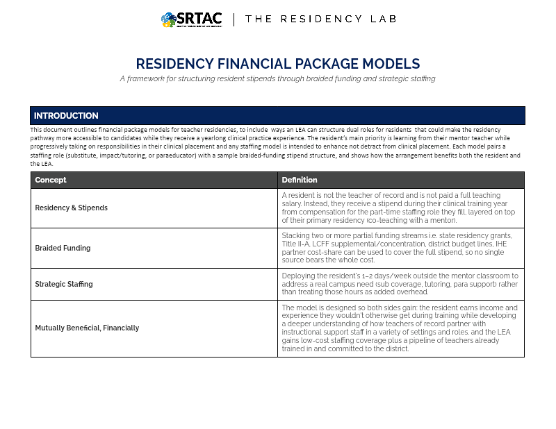 RESIDENCY FINANCIAL PACKAGE MODELS