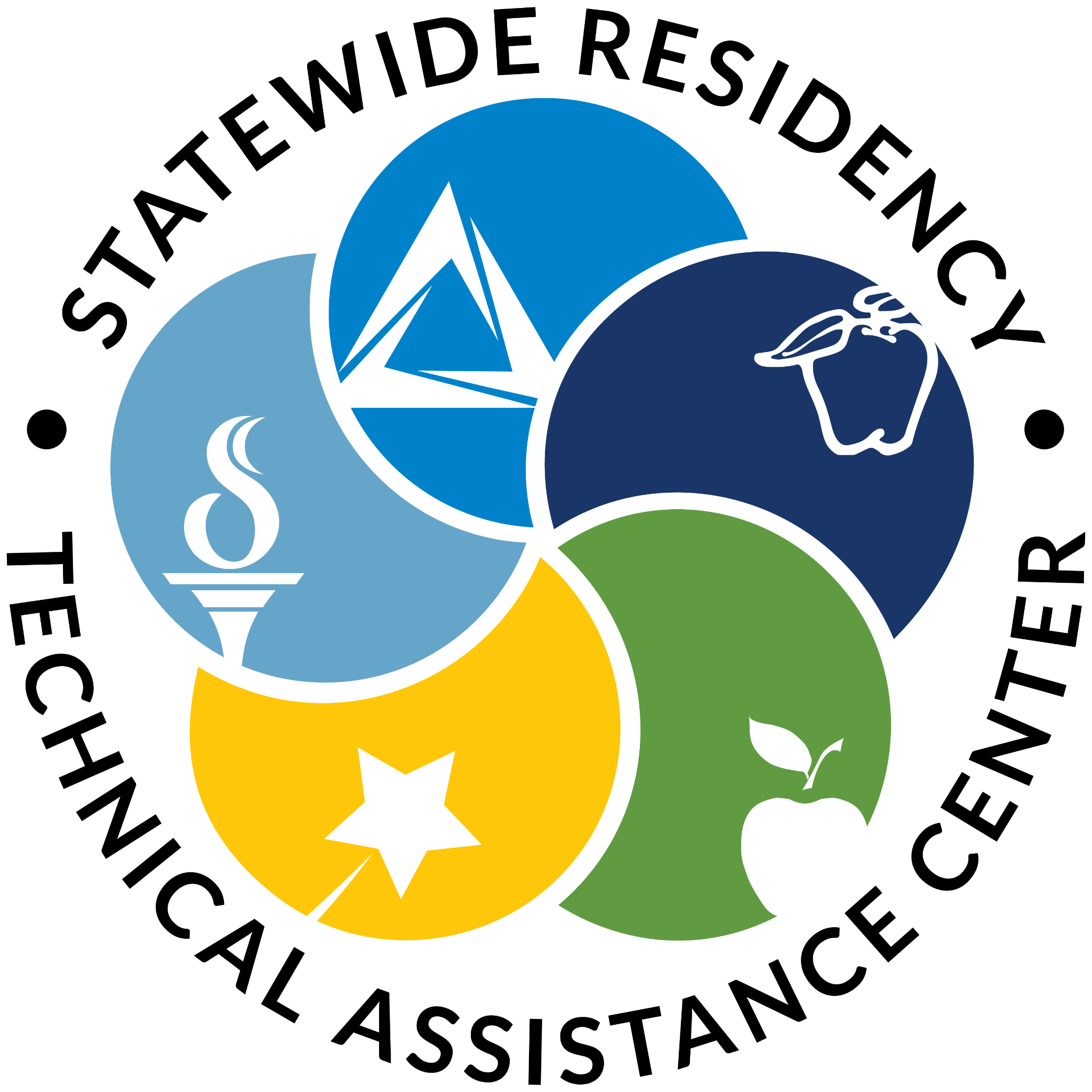 Statewide Residency Technical Assistance Center